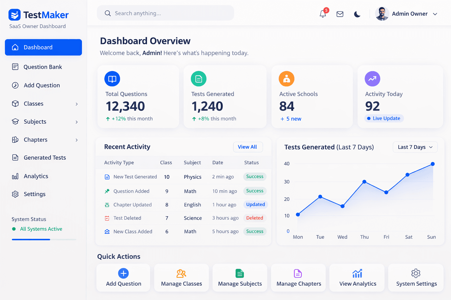 Tech Startup Saas