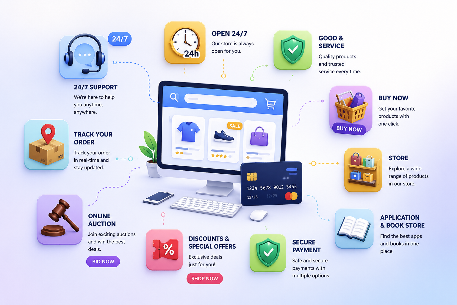 E-commerce website illustration with online shopping, payments, orders, and customer support
